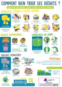 bien_trier_ses_dechets