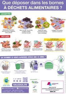 biodechets